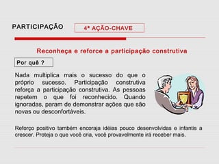 PARTICIPAÇÃO

4ª AÇÃO-CHAVE

Reconheça e reforce a participação construtiva
Por quê ?

Nada multiplica mais o sucesso do que o
próprio sucesso. Participação construtiva
reforça a participação construtiva. As pessoas
repetem o que foi reconhecido. Quando
ignoradas, param de demonstrar ações que são
novas ou desconfortáveis.
Reforço positivo também encoraja idéias pouco desenvolvidas e infantis a
crescer. Proteja o que você cria, você provavelmente irá receber mais.

 