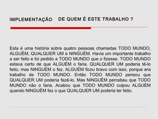 IMPLEMENTAÇÃO

DE QUEM É ESTE TRABALHO ?

Esta é uma história sobre quatro pessoas chamadas TODO MUNDO,
ALGUÉM, QUALQUER UM e NINGUÉM. Havia um importante trabalho
a ser feito e foi pedido a TODO MUNDO que o fizesse. TODO MUNDO
estava certo de que ALGUÉM o faria. QUALQUER UM poderia tê-lo
feito, mas NINGUÉM o fez. ALGUÉM ficou bravo com isso, porque era
trabalho de TODO MUNDO. Então TODO MUNDO pensou que
QUALQUER UM poderia fazê-lo. Mas NINGUÉM percebeu que TODO
MUNDO não o faria. Acabou que TODO MUNDO culpou ALGUÉM
quando NINGUÉM fez o que QUALQUER UM poderia ter feito.

 