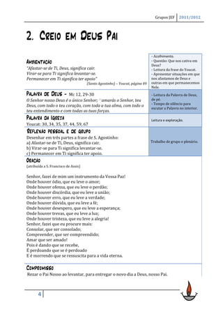Grupos JEF      2011/2012




2. Creio em Deus Pai
                                                                              - Acolhimento.
Ambientação                                                                   - Questão: Que nos cativa em
                                                                              Deus?
“Afastar-se de Ti, Deus, significa cair.                                      - Leitura da frase do Youcat.
Virar-se para Ti significa levantar-se.                                       - Apresentar situações em que
Permanecer em Ti significa ter apoio”                                         nos afastamos de Deus e
                                      (Santo Agostinho) – Youcat, página 49   outras em que permanecemos
                                                                              Nele.
Palavra de Deus -     Mc 12, 29-30                                            - Leitura da Palavra de Deus,
O Senhor nosso Deus é o único Senhor; 30amarás o Senhor, teu                  de pé.
                                                                              - Tempo de silêncio para
Deus, com todo o teu coração, com toda a tua alma, com todo o
                                                                              escutar a Palavra no interior.
teu entendimento e com todas as tuas forças.
Palavra da Igreja                                                             Leitura e exploração.
Youcat: 30, 34, 35, 37, 44, 59, 67
Reflexão pessoal e de grupo
Desenhar em três partes a frase de S. Agostinho:
a) Afastar-se de Ti, Deus, significa cair.                                    Trabalho de grupo e plenário.
b) Virar-se para Ti significa levantar-se.
c) Permanecer em Ti significa ter apoio.
Oração
(atribuída a S. Francisco de Assis)

Senhor, fazei de mim um instrumento da Vossa Paz!
Onde houver ódio, que eu leve o amor;
Onde houver ofensa, que eu leve o perdão;
Onde houver discórdia, que eu leve a união;
Onde houver erro, que eu leve a verdade;
Onde houver dúvida, que eu leve a fé;
Onde houver desespero, que eu leve a esperança;
Onde houver trevas, que eu leve a luz;
Onde houver tristeza, que eu leve a alegria!
Senhor, fazei que eu procure mais:
Consolar, que ser consolado;
Compreender, que ser compreendido;
Amar que ser amado!
Pois é dando que se recebe,
É perdoando que se é perdoado
E é morrendo que se ressuscita para a vida eterna.

Compromisso
Rezar o Pai Nosso ao levantar, para entregar o novo dia a Deus, nosso Pai.



       4
 