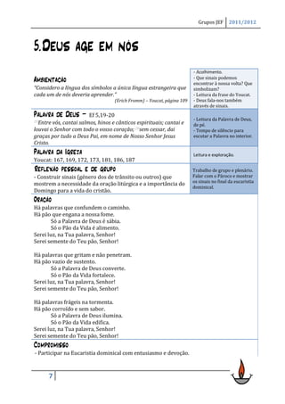 Grupos JEF      2011/2012




5. Deus age em nós
                                                                        - Acolhimento.
Ambientação                                                             - Que sinais podemos
                                                                        encontrar à nossa volta? Que
“Considero a língua dos símbolos a única língua estrangeira que         simbolizam?
cada um de nós deveria aprender.”                                       - Leitura da frase do Youcat.
                                   (Erich Fromm) – Youcat, página 109   - Deus fala-nos também
                                                                        através de sinais.
Palavra de Deus –       Ef 5,19-20
                                                                        - Leitura da Palavra de Deus,
19Entre vós, cantai salmos, hinos e cânticos espirituais; cantai e      de pé.
louvai o Senhor com todo o vosso coração; 20sem cessar, dai             - Tempo de silêncio para
graças por tudo a Deus Pai, em nome de Nosso Senhor Jesus               escutar a Palavra no interior.
Cristo.
Palavra da Igreja                                                       Leitura e exploração.
Youcat: 167, 169, 172, 173, 181, 186, 187
Reflexão pessoal e de grupo                                             Trabalho de grupo e plenário.
- Construir sinais (género dos de trânsito ou outros) que               Falar com o Pároco e mostrar
                                                                        os sinais no final da eucaristia
mostrem a necessidade da oração litúrgica e a importância do
                                                                        dominical.
Domingo para a vida do cristão.
Oração
Há palavras que confundem o caminho.
Há pão que engana a nossa fome.
        Só a Palavra de Deus é sábia.
        Só o Pão da Vida é alimento.
Serei luz, na Tua palavra, Senhor!
Serei semente do Teu pão, Senhor!

Há palavras que gritam e não penetram.
Há pão vazio de sustento.
        Só a Palavra de Deus converte.
        Só o Pão da Vida fortalece.
Serei luz, na Tua palavra, Senhor!
Serei semente do Teu pão, Senhor!

Há palavras frágeis na tormenta.
Há pão corroído e sem sabor.
        Só a Palavra de Deus ilumina.
        Só o Pão da Vida edifica.
Serei luz, na Tua palavra, Senhor!
Serei semente do Teu pão, Senhor!
Compromisso
- Participar na Eucaristia dominical com entusiasmo e devoção.



      7
 
