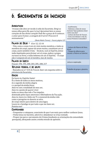 Grupos JEF      2011/2012




6. Sacramentos da Iniciação
Ambientação                                                             - Acolhimento.
“A nossa vida deve ser tecida à volta da Eucaristia. Dirigi os          - Sabemos a data do nosso
vossos olhos para Ele, que é a Luz! Aproximai bem os vossos             batismo? Que podemos dizer
corações do Seu divino coração! Pedi-lhe a graça de O conhecer,         sobre esse dia?
                                                                        - Leitura da frase do Youcat.
o amor para O amar, a coragem de O servir! Procurai-O                   - Cono recordamos o dia da
ansiosamente.”                                                          nossa Primeira Comunhão?
                            (Beata Madre Teresa) – Youcat, página 125
Palavra de Deus –        1Cor 12, 12-14
12Pois, como o corpo é um só e tem muitos membros, e todos os
                                                                        - Leitura da Palavra de Deus,
membros do corpo, apesar de serem muitos, constituem um só              de pé.
corpo, assim também Cristo. 13De facto, num só Espírito, fomos          - Tempo de silêncio para
todos baptizados para formar um só corpo, judeus e gregos,              escutar a Palavra no interior.
escravos ou livres, e todos bebemos de um só Espírito. 14O corpo
não é composto de um só membro, mas de muitos.
Palavra da Igreja                                                       Leitura e exploração.
Youcat: 194, 195, 200, 203, 205, 208, 217
Reflexão pessoal e de grupo
- Baseados no n.º 214 do Youcat, fazer um esquema sobre a               Trabalho de grupo e plenário.
estrutura da Eucaristia.
Oração
Eu louvo-te, Espírito Santo!
És a fonte de todos os meus motivos,
és o segredo da minha alegria
e o porquê da minha força.
Amo-te com a totalidade do meu ser,
Amo-te a ponto de querer viver
todos os meus dias sob o Teu impulso,
dominado pelos laços amorosos e libertadores da Tua ação.
Amo-te, louvo-te e bebo em Ti o essencial da minha vida
como o peregrino no deserto se atira
de corpo inteiro para dentro de uma lagoa.
Louvo-te e bendigo-te por tudo o que me fazes ser.
Ilumina-me!
Compromisso
- Frequentar a catequese, consciente de que é um meio para melhor conhecer Jesus.
- Visitar Jesus no Sacrário, adorá-lo e abandonar-se à Sua vontade.
- Propor-me para o sacramento do Crisma (mediante as orientações da comunidade
paroquial), abraçando assim a minha missão de apóstolo.




      8
 