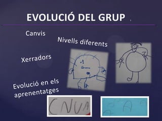 EVOLUCIÓ DEL GRUP   1




Canvis
 