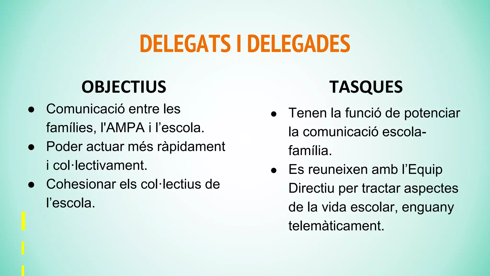 DELEGATS I DELEGADES
OBJECTIUS
● Comunicació entre les
famílies, l'AMPA i l’escola.
● Poder actuar més ràpidament
i col·lectivament.
● Cohesionar els col·lectius de
l’escola.
TASQUES
● Tenen la funció de potenciar
la comunicació escola-
família.
● Es reuneixen amb l’Equip
Directiu per tractar aspectes
de la vida escolar, enguany
telemàticament.
 