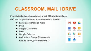 CLASSROOM, MAIL I DRIVE
L’escola treballa amb un domini propi: @lesfontsescola.cat
Això ens proporciona tant a alumnes com a docents:
★ Correu corporatiu (e-mail)
★ Drive
★ Google Classroom
★ Meet
★ Google Calendar
★ Aplicacions Google (documents,
fulls de càlcul, presentacions…)
 