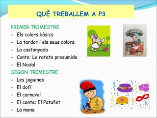 QUÈ TREBALLEM A P3
PRIMER TRIMESTRE
- Els colors bàsics
- La tardor i els seus colors.
- La castanyada
- Conte: La rateta presumida
- El Nadal
SEGON TRIMESTRE
- Les joguines
- El dofí
- El carnaval
- El conte: El Patufet
- La mona

 