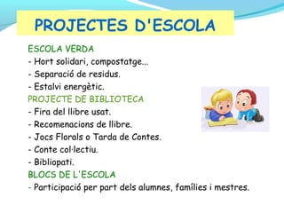 PROJECTES D'ESCOLA
ESCOLA VERDA
- Hort solidari, compostatge...
- Separació de residus.
- Estalvi energètic.
PROJECTE DE BIBLIOTECA
- Fira del llibre usat.
- Recomenacions de llibre.
- Jocs Florals o Tarda de Contes.
- Conte col·lectiu.
- Bibliopati.
BLOCS DE L'ESCOLA
- Participació per part dels alumnes, famílies i mestres.

 