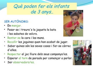 Què poden fer els infants
de 3 anys..
SER AUTÒNOMS:
• En menjar.
• Posar-se i treure's la jaqueta la bata
i les sabates de velcro.
• Rentar-se la cara i les mans.
• Recollir les joguines quan han acabat de jugar.
• Saber quines són les seves coses i fer-se càrrec
d'elles.
• Respectar el joc lliure dels seus companys/es.
• Esperar el torn de paraula per començar a parlar.
• Ser observadors/es.

 