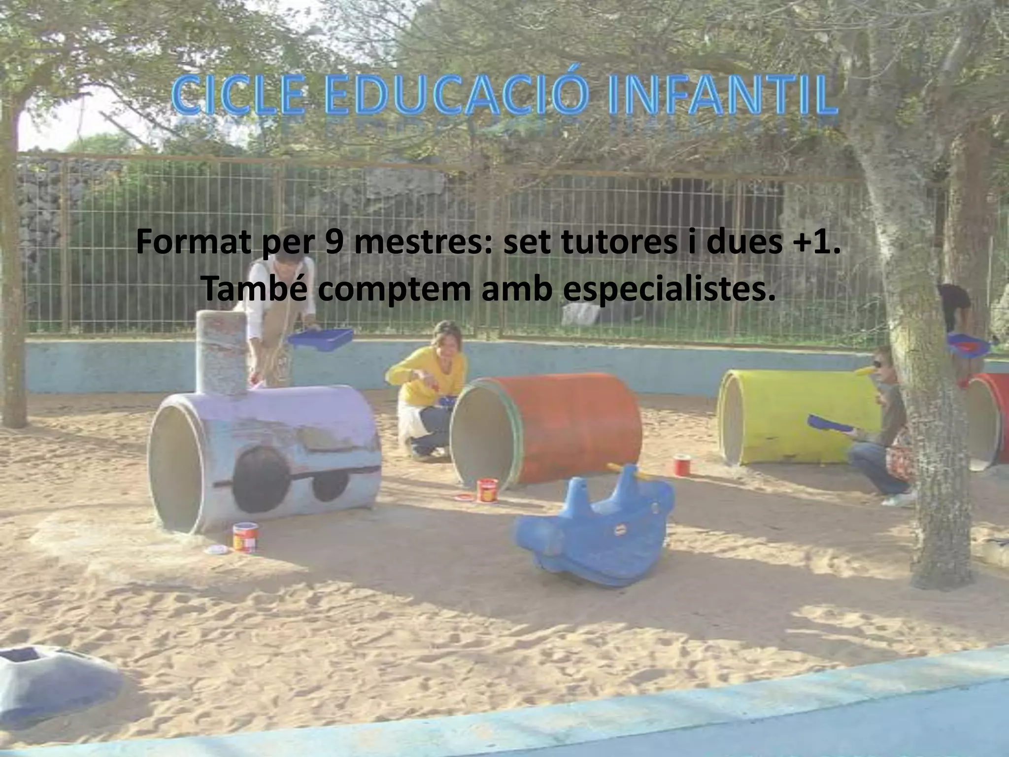 CICLE EDUCACIÓ INFANTILFormat per 9 mestres: set tutores i dues +1. També comptem amb especialistes.