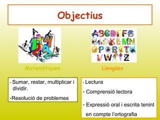 Objectius
- Sumar, restar, multiplicar i
dividir.
-Resolució de problemes
Matemàtiques Llengües
- Lectura
- Comprensió lectora
- Expressió oral i escrita tenint
en compte l’ortografia
 