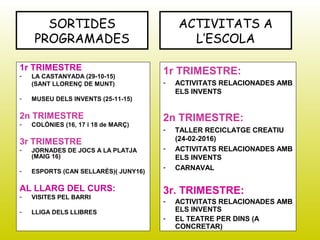 SORTIDES
PROGRAMADES
1r TRIMESTRE
- LA CASTANYADA (29-10-15)
(SANT LLORENÇ DE MUNT)
- MUSEU DELS INVENTS (25-11-15)
2n TRIMESTRE
- COLÒNIES (16, 17 i 18 de MARÇ)
3r TRIMESTRE
- JORNADES DE JOCS A LA PLATJA
(MAIG 16)
- ESPORTS (CAN SELLARÈS)( JUNY16)
AL LLARG DEL CURS:
- VISITES PEL BARRI
- LLIGA DELS LLIBRES
ACTIVITATS A
L’ESCOLA
1r TRIMESTRE:
- ACTIVITATS RELACIONADES AMB
ELS INVENTS
2n TRIMESTRE:
- TALLER RECICLATGE CREATIU
(24-02-2016)
- ACTIVITATS RELACIONADES AMB
ELS INVENTS
- CARNAVAL
3r. TRIMESTRE:
- ACTIVITATS RELACIONADES AMB
ELS INVENTS
- EL TEATRE PER DINS (A
CONCRETAR)
 