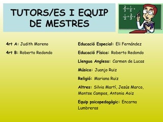 TUTORS/ES I EQUIP
DE MESTRES
4rt A: Judith Moreno
4rt B: Roberto Redondo
Educació Especial: Eli Fernández
Educació Física: Roberto Redondo
Llengua Anglesa: Carmen de Lucas
Música: Juanjo Ruiz
Religió: Mariana Ruiz
Altres: Silvia Martí, Jesús Marco,
Montse Campos, Antonia Aoiz
Equip psicopedagògic: Encarna
Lumbreras
 