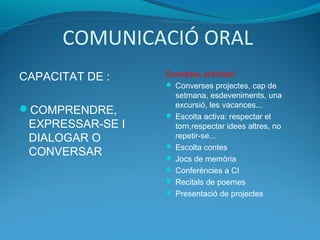 COMUNICACIÓ ORAL 
CAPACITAT DE : 
COMPRENDRE, 
EXPRESSAR-SE I 
DIALOGAR O 
CONVERSAR 
Exemples activitats: 
 Converses projectes, cap de 
setmana, esdeveniments, una 
excursió, les vacances... 
 Escolta activa: respectar el 
torn,respectar idees altres, no 
repetir-se... 
 Escolta contes 
 Jocs de memòria 
 Conferències a CI 
 Recitals de poemes 
 Presentació de projectes 
 