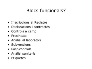 Blocs funcionals? Inscripcions al Registre Declaracions i contractes Controls a camp Precintats Anàlisi al laboratori Subvencions Post-controls Anàlisi sanitaris Etiquetes 