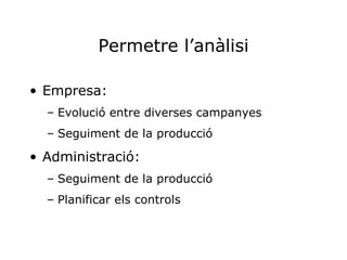 Permetre l’anàlisi Empresa: Evolució entre diverses campanyes Seguiment de la producció Administració: Seguiment de la producció Planificar els controls 