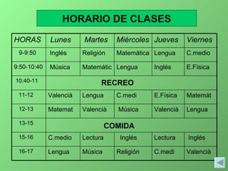 RECREO COMIDA HORARIO DE CLASES 13-15 Valencià C.medi Religión Música Lengua 16-17 Inglés Lectura Inglés Lectura C.medio 15-16 Lengua Valencià Música Valencià Matemat 12-13 Matemát E.Física C.medi Lengua Valencià 11-12 10:40-11 E.Física Inglés Lengua Matemátic Música 9:50-10:40 C.medio Lengua Matemática Religión  Inglés 9-9:50 Viernes Jueves Miércoles Martes Lunes HORAS 