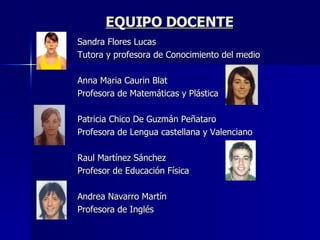 EQUIPO DOCENTE Sandra Flores Lucas Tutora y profesora de Conocimiento del medio Anna Maria Caurin Blat Profesora de Matemáticas y Plástica Patricia Chico De Guzmán Peñataro  Profesora de Lengua castellana y Valenciano Raul Martínez Sánchez  Profesor de Educación Física Andrea Navarro Martín Profesora de Inglés 