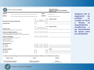 Asegurar que la asignación de módulos se cumpla en firma y tiempo os requerimientos académicos y de herramientas de apoyo para los estudiantes. 