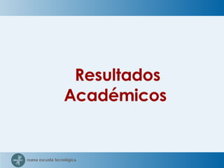 Resultados Académicos  