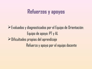 Refuerzos y apoyos
 Evaluados y diagnosticados por el Equipo de Orientación:
Equipo de apoyo: PT y AL
 Dificultades propias del aprendizaje
Refuerzo y apoyo por el equipo docente

 