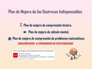 Plan de Mejora de las Destrezas Indispensables



Plan de mejora de comprensión lectora.
 Plan de mejora de cálculo mental.

 Plan de mejora de comprensión de problemas matemáticos.
DEDICACIÓN DIARIA AL ENTRENAMIENTO DE ESTAS HABILIDADES

 
