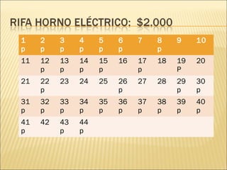 1    2    3    4    5    6    7    8    9    10
p    p    p    p    p    p         p
11   12   13   14   15   16   17   18   19   20
     p    p    p    p         p         P
21   22   23   24   25   26   27   28   29   30
     p                   p              p    p
31   32   33   34   35   36   37   38   39   40
p    p    p    p    p    p    p    p    p    p
41   42   43   44
p         p    p
 