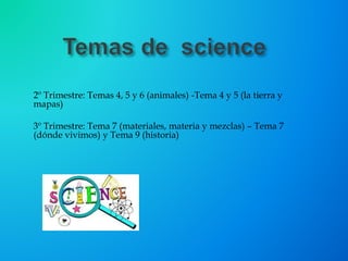 2º Trimestre: Temas 4, 5 y 6 (animales) -Tema 4 y 5 (la tierra y
mapas)
3º Trimestre: Tema 7 (materiales, materia y mezclas) – Tema 7
(dónde vivimos) y Tema 9 (historia)
 