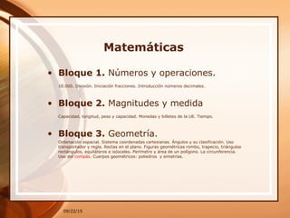 Matemáticas
09/22/15
• Bloque 1. Números y operaciones.
10.000. División. Iniciación fracciones. Introducción números decimales.
• Bloque 2. Magnitudes y medida
Capacidad, longitud, peso y capacidad. Monedas y billetes de la UE. Tiempo.
• Bloque 3. Geometría.
Ordenación espacial. Sistema coordenadas cartesianas. Ángulos y su clasificación. Uso
transportador y regla. Rectas en el plano. Figuras geométricas rombo, trapecio, triángulos
rectángulos, equiláteros e isósceles. Perímetro y área de un polígono. La circunferencia.
Uso del compás. Cuerpos geométricos: poliedros y simetrías.
 