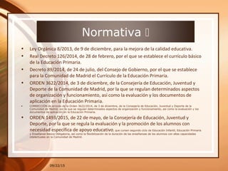 Normativa 
• Ley Orgánica 8/2013, de 9 de diciembre, para la mejora de la calidad educativa.
• Real Decreto 126/2014, de 28 de febrero, por el que se establece el currículo básico
de la Educación Primaria.
• Decreto 89/2014, de 24 de julio, del Consejo de Gobierno, por el que se establece
para la Comunidad de Madrid el Currículo de la Educación Primaria.
• ORDEN 3622/2014, de 3 de diciembre, de la Consejería de Educación, Juventud y
Deporte de la Comunidad de Madrid, por la que se regulan determinados aspectos
de organización y funcionamiento, así como la evaluación y los documentos de
aplicación en la Educación Primaria.
• CORRECCIÓN de errores de la Orden 3622/2014, de 3 de diciembre, de la Consejería de Educación, Juventud y Deporte de la
Comunidad de Madrid, por la que se regulan determinados aspectos de organización y funcionamiento, así como la evaluación y los
documentos de aplicación en la Educación Primaria.
• ORDEN 1493/2015, de 22 de mayo, de la Consejería de Educación, Juventud y
Deporte, por la que se regula la evaluación y la promoción de los alumnos con
necesidad específica de apoyo educativo, que cursen segundo ciclo de Educación Infantil, Educación Primaria
y Enseñanza Básica Obligatoria, así como la flexibilización de la duración de las enseñanzas de los alumnos con altas capacidades
intelectuales en la Comunidad de Madrid.
09/22/15
 