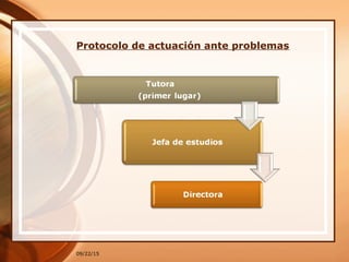 Protocolo de actuación ante problemas
09/22/15
 
