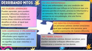 REUNI N ABRIL 2025 pptxnPara dar - REUNION ABRIL 2025 PptxnPara Dar Informacion A Los Apoderados 10 320