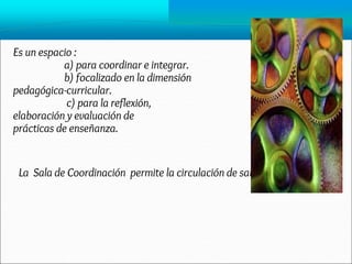 Es un espacio :
a) para coordinar e integrar.
b) focalizado en la dimensión
pedagógica-curricular.
c) para la reflexión,
elaboración y evaluación de
prácticas de enseñanza.
La Sala de Coordinación permite la circulación de saberes didácticos.
 