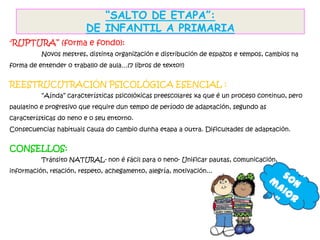 “SALTO DE ETAPA”:
DE INFANTIL A PRIMARIA
“RUPTURA” (forma e fondo):
Novos mestres, distinta organización e distribución de espazos e tempos, cambios na
forma de entender o traballo de aula…(7 libros de texto!!)
REESTRUCUTRACIÓN PSICOLÓGICA ESENCIAL :
“Aínda” características psicolóxicas preescolares xa que é un proceso continuo, pero
paulatino e progresivo que require dun tempo de período de adaptación, segundo as
características do neno e o seu entorno.
Consecuencias habituais causa do cambio dunha etapa a outra. Dificultades de adaptación.
CONSELLOS:
Tránsito NATURAL- non é fácil para o neno- Unificar pautas, comunicación,
información, relación, respeto, achegamento, alegría, motivación...
 