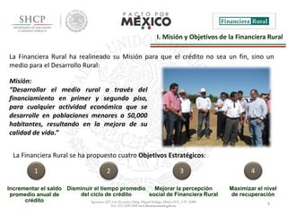 La Financiera Rural se ha propuesto cuatro Objetivos Estratégicos:
3
Misión:
“Desarrollar el medio rural a través del
financiamiento en primer y segundo piso,
para cualquier actividad económica que se
desarrolle en poblaciones menores a 50,000
habitantes, resultando en la mejora de su
calidad de vida.”
La Financiera Rural ha realineado su Misión para que el crédito no sea un fin, sino un
medio para el Desarrollo Rural:
Incrementar el saldo
promedio anual de
crédito
Disminuir el tiempo promedio
del ciclo de crédito
Maximizar el nivel
de recuperación
Mejorar la percepción
social de Financiera Rural
1 2 43
I. Misión y Objetivos de la Financiera Rural
 