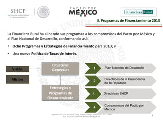 Estrategias y
Programas de
Financiamiento
Visión
Objetivos
Generales
Misión
1 Plan Nacional de Desarrollo
2
Directrices de la Presidencia
de la República
3 Directrices SHCP
4
Compromisos del Pacto por
México
La Financiera Rural ha alineado sus programas a los compromisos del Pacto por México y
al Plan Nacional de Desarrollo, conformando así:
• Ocho Programas y Estrategias de Financiamiento para 2013; y
• Una nueva Política de Tasas de Interés.
4
II. Programas de Financiamiento 2013
 