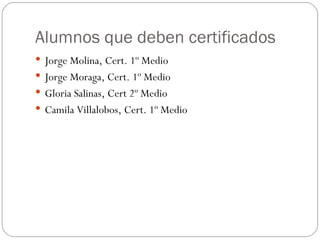 Alumnos que deben certificados Jorge Molina, Cert. 1º Medio Jorge Moraga, Cert. 1º Medio Gloria Salinas, Cert 2º Medio Camila Villalobos, Cert. 1º Medio 