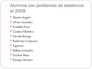 Alumnos con problemas de asistencia el 2009 Martín Angulo Alvaro González Franklin Parra Camila Villalobos Nicolás Barriga Katherine Contreras Figueroa Balbina González Esteban Mora Enrique Morales 