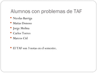 Alumnos con problemas de TAF Nicolas Barriga Matias Donoso Jorge Molina Carlos Torres Marcos Cid El TAF son 3 notas en el semestre. 