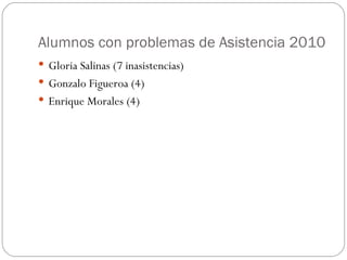 Alumnos con problemas de Asistencia 2010 Gloria Salinas (7 inasistencias) Gonzalo Figueroa (4) Enrique Morales (4) 