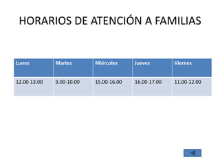 HORARIOS DE ATENCIÓN A FAMILIAS


Lunes         Martes       Miércoles     Jueves        Viernes


12.00-13.00   9.00-10.0...