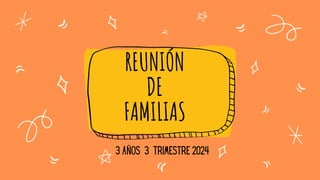 REUNIÓN
DE
FAMILIAS
3 AÑOS 3 TRIMESTRE 2024
 
