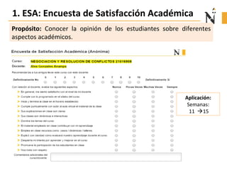Propósito: Conocer la opinión de los estudiantes sobre diferentes
aspectos académicos.
1. ESA: Encuesta de Satisfacción Académica
Aplicación:
Semanas:
11 15
 