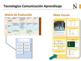 Tecnologías Comunicación Aprendizaje
Matriz de Evaluación Meta Cursos
Asasasasasaxxxxxxxx
Saasasasasasaxxxxxxxx
saasasasasaassasasasas
Asasasasasaxxxxxxxx
Saasasasasasaxxxxxxxx
saasasasasaassasasasas
Asasasasasaxxxxxxxx
Saasasasasasaxxxxxxxx
saasasasasaassasasasas
Asasasasasaxxxxxxxx
Saasasasasasaxxxxxxxx
saasasasasaassasasasas
Asasasasasaxxxxxxxx
Saasasasasasaxxxxxxxx
saasasasasaassasasasas
Asasasasasaxxxxxxxx
Saasasasasasaxxxxxxxx
saasasasasaassasasasas
Asasasasasaxxxxxxxx
Saasasasasasaxxxxxxxx
saasasasasaassasasasas
Asasasasasaxxxxxxxx
Saasasasasasaxxxxxxxx
saasasasasaassasasasas
Asasasasasaxxxxxxxx
Saasasasasasaxxxxxxxx
saasasasasaassasasasas
Asasasasasaxxxxxxxx
Saasasasasasaxxxxxxxx
saasasasasaassasasasas
Asasasasasaxxxxxxxx
Saasasasasasaxxxxxxxx
saasasasasaassasasasas
Asasasasasaxxxxxxxx
Saasasasasasaxxxxxxxx
saasasasasaassasasasas
Asasasasasaxxxxxxxx
Saasasasasasaxxxxxxxx
saasasasasaassasasasas
Asasasasasaxxxxxxxx
Saasasasasasaxxxxxxxx
saasasasasaassasasasas
 