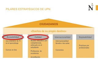 PILARES ESTRATÉGICOS DE UPN
CIUDADANOS
 