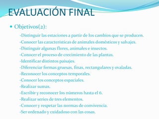 EVALUACIÓN FINAL
 Objetivos(2):
    -Distinguir las estaciones a partir de los cambios que se producen.
    -Conocer las características de animales domésticos y salvajes.
    -Distinguir algunas flores, animales e insectos.
    -Conocer el proceso de crecimiento de las plantas.
    -Identificar distintos paisajes.
    -Diferenciar formas gruesas, finas, rectangulares y ovaladas.
    -Reconocer los conceptos temporales.
    -Conocer los conceptos espaciales.
    -Realizar sumas.
    -Escribir y reconocer los números hasta el 6.
    -Realizar series de tres elementos.
    -Conocer y respetar las normas de convivencia.
    -Ser ordenado y cuidadoso con las cosas.
 