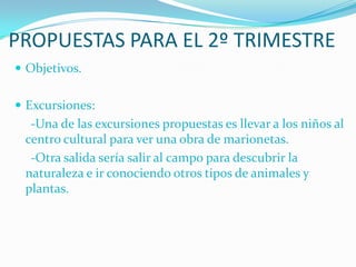 PROPUESTAS PARA EL 2º TRIMESTRE
 Objetivos.


 Excursiones:
  -Una de las excursiones propuestas es llevar a los niños al
 centro cultural para ver una obra de marionetas.
  -Otra salida sería salir al campo para descubrir la
 naturaleza e ir conociendo otros tipos de animales y
 plantas.
 