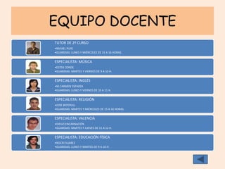 EQUIPO DOCENTE
TUTOR DE 2º CURSO
•RAFAEL PUIG
•GUARDIAS: LUNES Y MIÉRCOLES DE 15 A 16 HORAS.


ESPECIALISTA: MÚSICA
•ESTER CONDE
•GUARDIAS: MARTES Y VIERNES DE 9 A 10 H.


ESPECIALISTA: INGLÉS
•M.CARMEN ESPARZA
•GUARDIAS: LUNES Y VIERNES DE 10 A 11 H.


ESPECIALISTA: RELIGIÓN
•JOSE BEFERULL
•GUARDIAS: MARTES Y MIÉRCOLES DE 15 A 16 HORAS.


ESPECIALISTA: VALENCIÀ
•DIEGO ENCARNACIÓN
•GUARDIAS: MARTES Y JUEVES DE 11 A 12 H.


ESPECIALISTA: EDUCACIÓN FÍSICA
•ROCÍO SUAREZ
•GUARDIAS: LUNES Y MARTES DE 9 A 10 H.
 