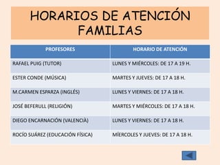 HORARIOS DE ATENCIÓN
            FAMILIAS
             PROFESORES                   HORARIO DE ATENCIÓN

RAFAEL PUIG (TUTOR)               LUNES Y MIÉRCOLES: DE 17 A 19 H.

ESTER CONDE (MÚSICA)              MARTES Y JUEVES: DE 17 A 18 H.

M.CARMEN ESPARZA (INGLÉS)         LUNES Y VIERNES: DE 17 A 18 H.

JOSÉ BEFERULL (RELIGIÓN)          MARTES Y MIÉRCOLES: DE 17 A 18 H.

DIEGO ENCARNACIÓN (VALENCIÀ)      LUNES Y VIERNES: DE 17 A 18 H.

ROCÍO SUÁREZ (EDUCACIÓN FÍSICA)   MÍERCOLES Y JUEVES: DE 17 A 18 H.
 