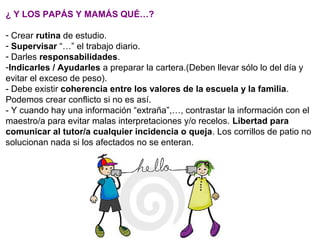 ¿ Y LOS PAPÁS Y MAMÁS QUÉ…?
- Crear rutina de estudio.
- Supervisar “…” el trabajo diario.
- Darles responsabilidades.
-Indicarles / Ayudarles a preparar la cartera.(Deben llevar sólo lo del día y
evitar el exceso de peso).
- Debe existir coherencia entre los valores de la escuela y la familia.
Podemos crear conflicto si no es así.
- Y cuando hay una información “extraña”,…, contrastar la información con el
maestro/a para evitar malas interpretaciones y/o recelos. Libertad para
comunicar al tutor/a cualquier incidencia o queja. Los corrillos de patio no
solucionan nada si los afectados no se enteran.
 