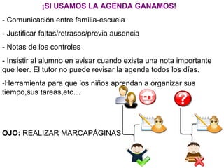 ¡SI USAMOS LA AGENDA GANAMOS!
- Comunicación entre familia-escuela
- Justificar faltas/retrasos/previa ausencia
- Notas de los controles
- Insistir al alumno en avisar cuando exista una nota importante
que leer. El tutor no puede revisar la agenda todos los días.
-Herramienta para que los niños aprendan a organizar sus
tiempo,sus tareas,etc…
OJO: REALIZAR MARCAPÁGINAS
 