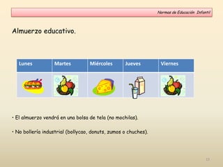 Almuerzo educativo.
• El almuerzo vendrá en una bolsa de tela (no mochilas).
• No bollería industrial (bollycao, donuts, zumos o chuches).
Lunes Martes Miércoles Jueves Viernes
Normas de Educación Infantil
13
 